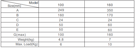 Точные виды с вырезами проволоки