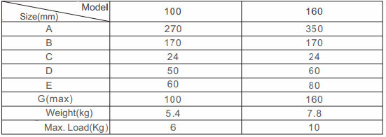 Прекрасная корректировка