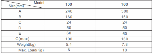 Точная проводная среза