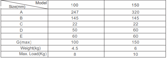 Ручная прогулка