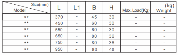 Проводной мост
